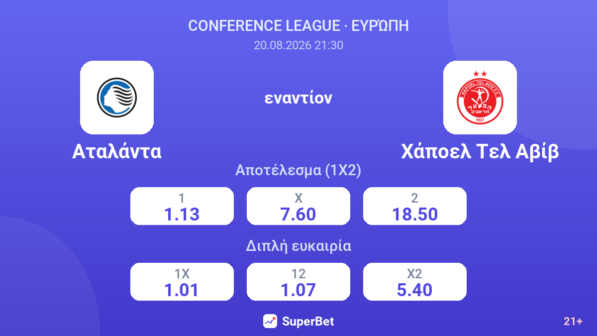 Αταλάντα - Χάποελ Τελ Αβίβ — αποδόσεις