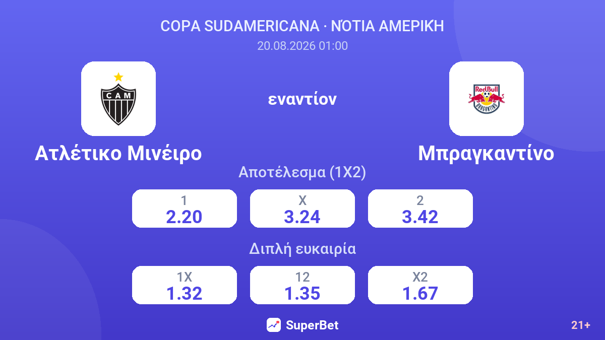 Ατλέτικο Μινέιρο - Μπραγκαντίνο — αποδόσεις