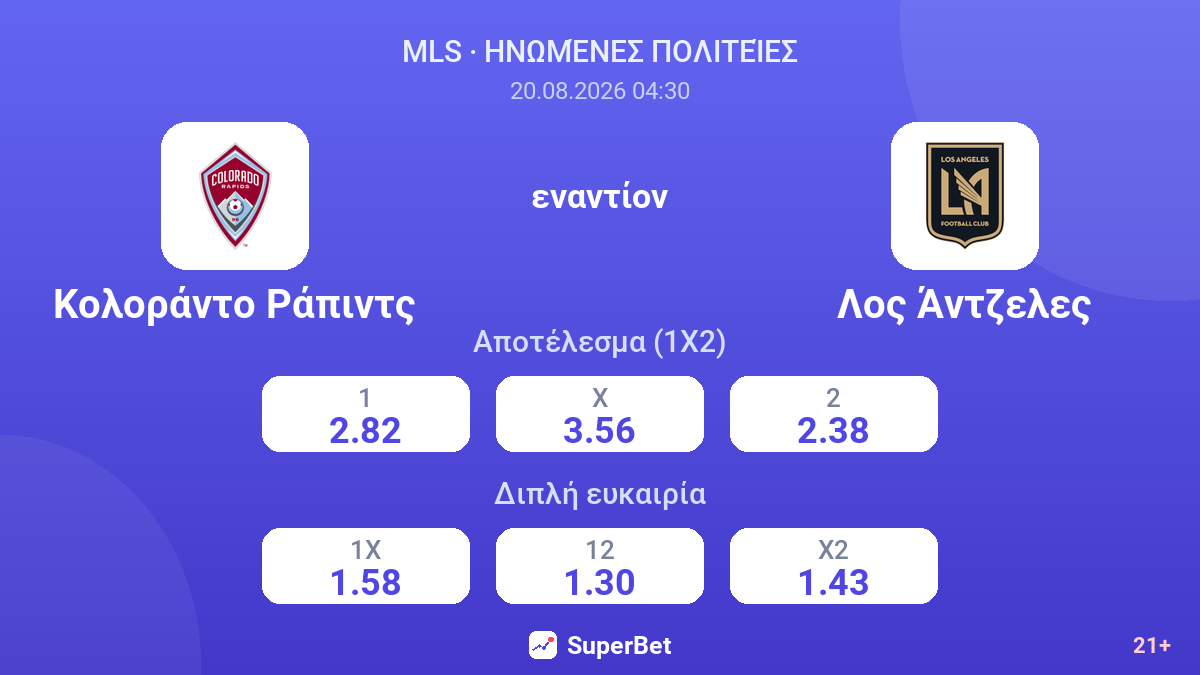 Κολοράντο Ράπιντς - Λος Άντζελες — αποδόσεις