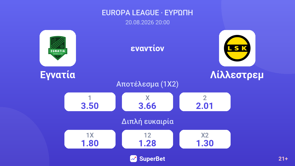 Εγνατία - Λίλλεστρεμ — αποδόσεις