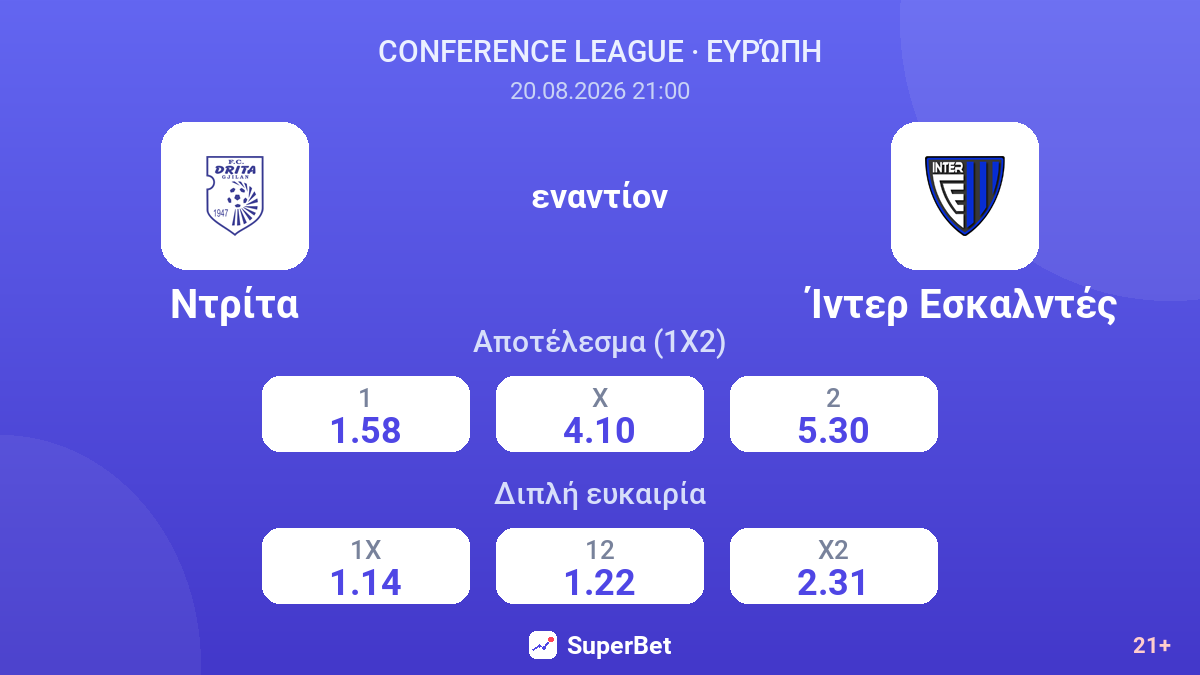 Ντρίτα - Ίντερ Εσκαλντές — αποδόσεις