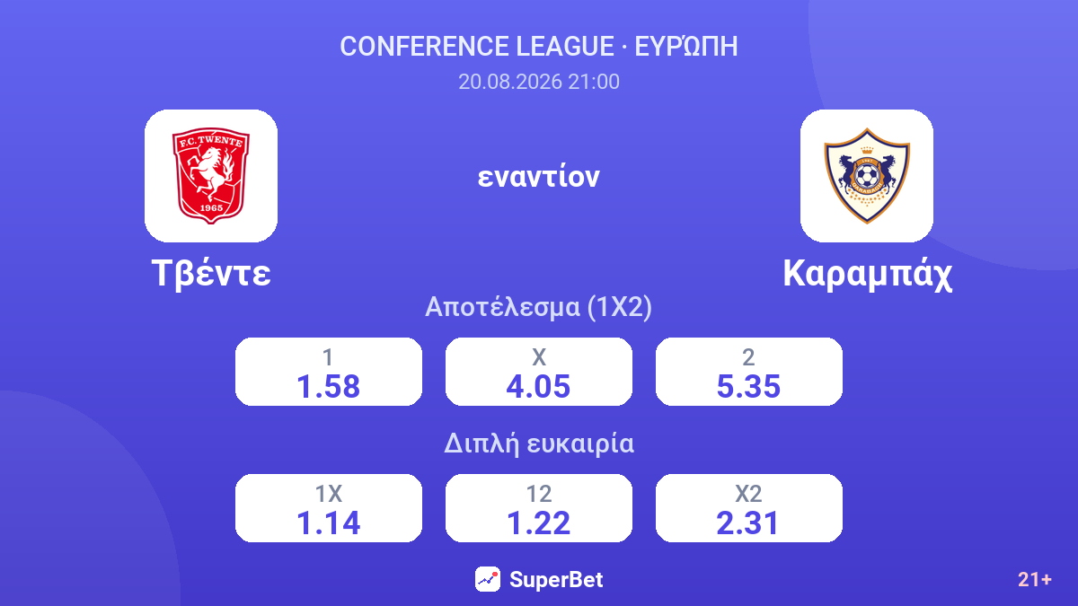 Τβέντε - Καραμπάχ — αποδόσεις