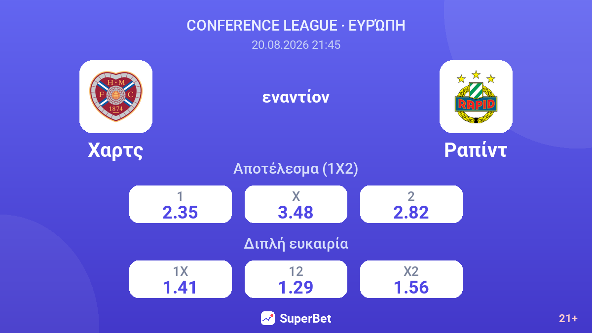 Χαρτς - Ραπίντ — αποδόσεις