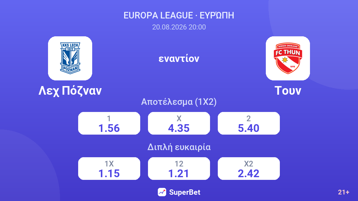Λεχ Πόζναν - Τουν — αποδόσεις
