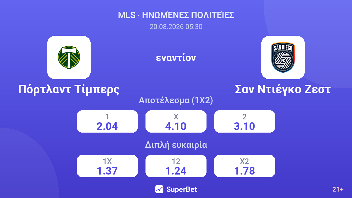 Πόρτλαντ Τίμπερς - Σαν Ντιέγκο Ζεστ — αποδόσεις