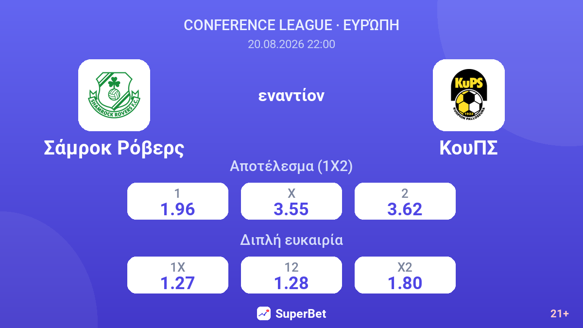 Σάμροκ Ρόβερς - ΚουΠΣ — αποδόσεις