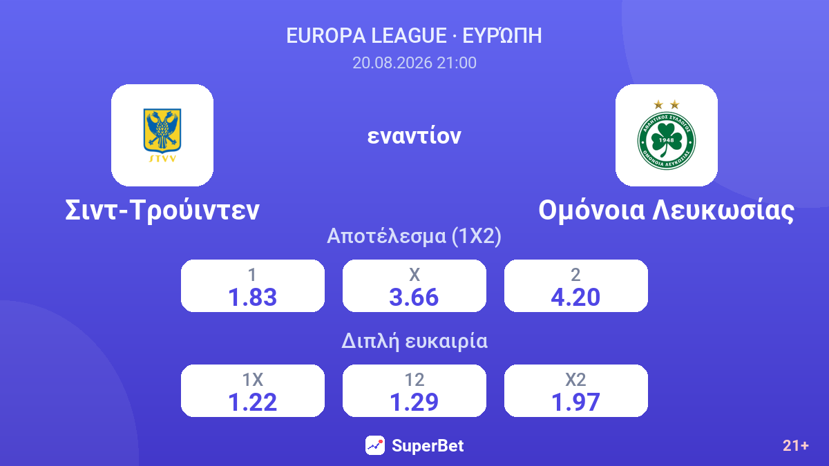 Σιντ-Τρούιντεν - Ομόνοια Λευκωσίας — αποδόσεις
