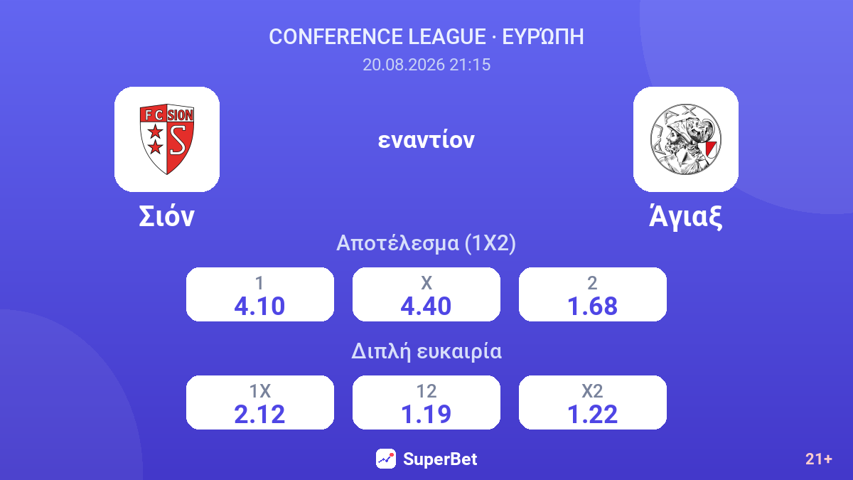 Σιόν - Άγιαξ — αποδόσεις