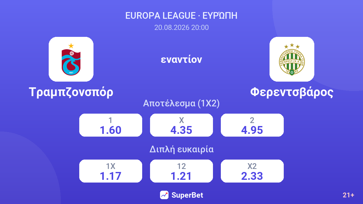 Τραμπζονσπόρ - Φερεντσβάρος — αποδόσεις