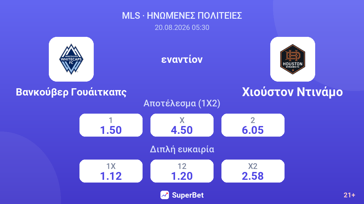 Βανκούβερ Γουάιτκαπς - Χιούστον Ντινάμο — αποδόσεις