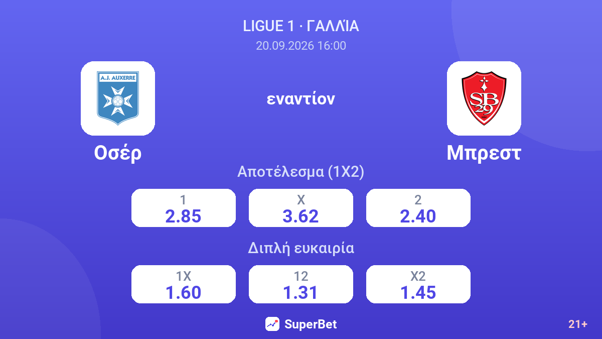 Οσέρ - Μπρεστ — αποδόσεις
