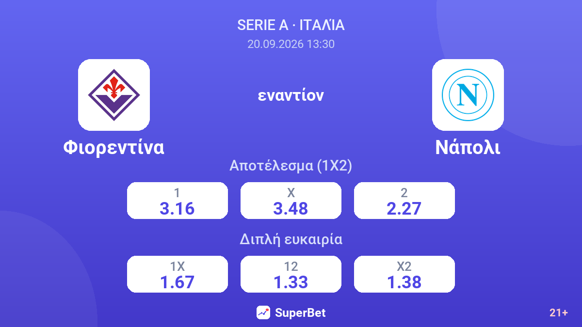 Φιορεντίνα - Νάπολι — αποδόσεις