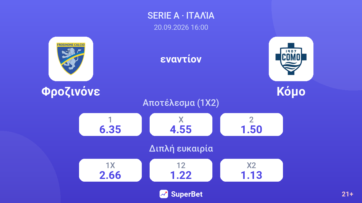Φροζινόνε - Κόμο — αποδόσεις