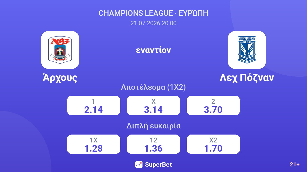 Άρχους εναντίον Λεχ Πόζναν — αποδόσεις