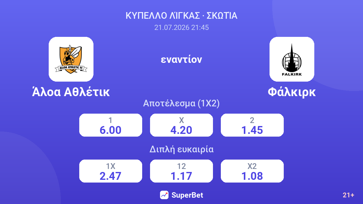 Άλοα Αθλέτικ εναντίον Φάλκιρκ — αποδόσεις