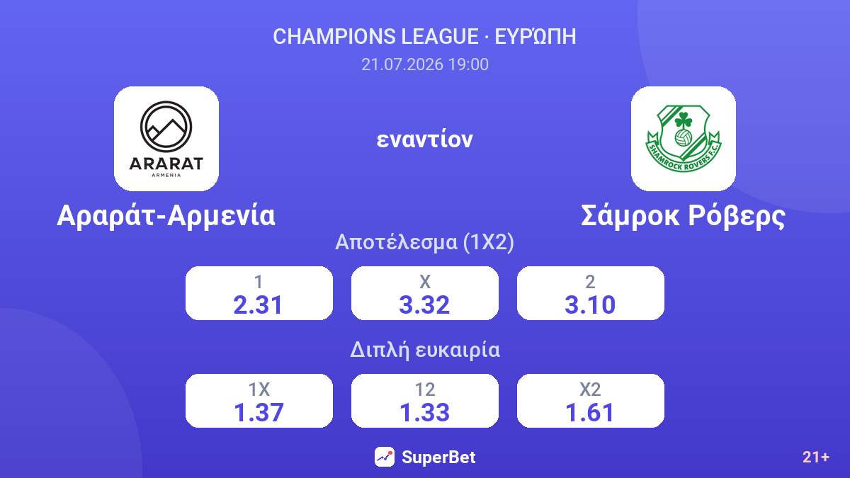 Αραράτ-Αρμενία εναντίον Σάμροκ Ρόβερς — αποδόσεις