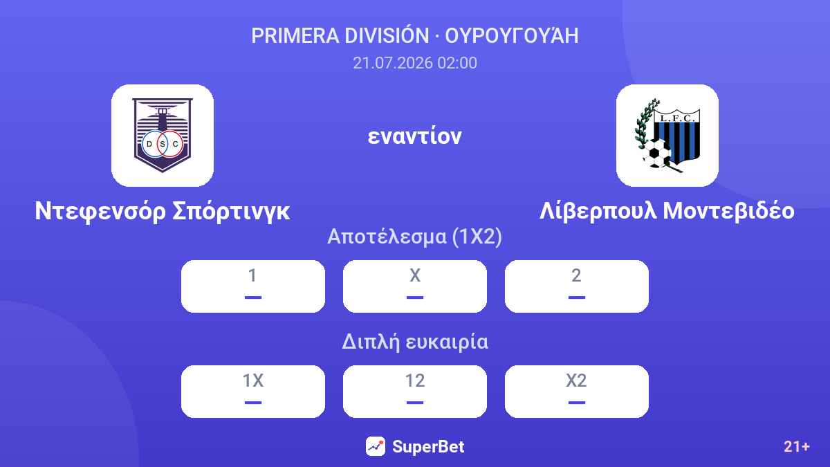 Ντεφενσόρ Σπόρτινγκ εναντίον Λίβερπουλ Μοντεβιδέο — αποδόσεις