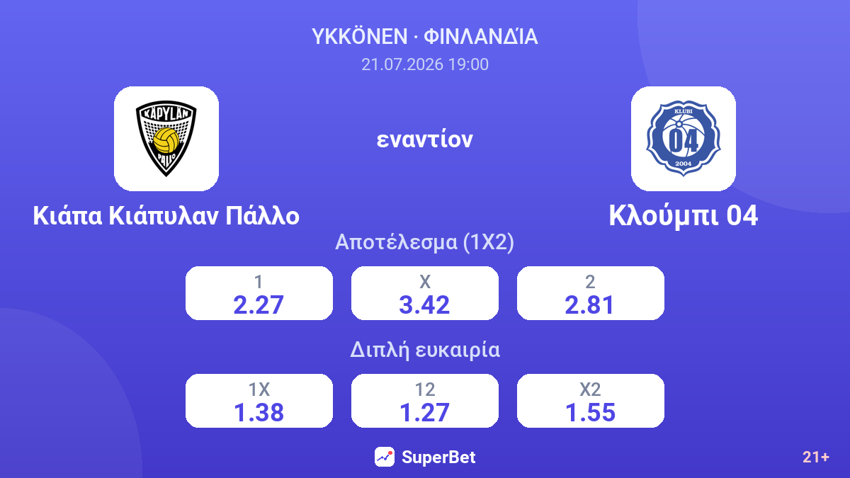 Κιάπα Κιάπυλαν Πάλλο εναντίον Κλούμπι 04 — αποδόσεις