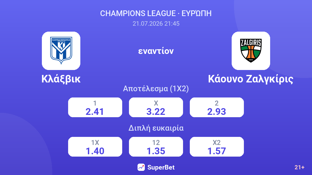 Κλάξβικ εναντίον Κάουνο Ζαλγκίρις — αποδόσεις