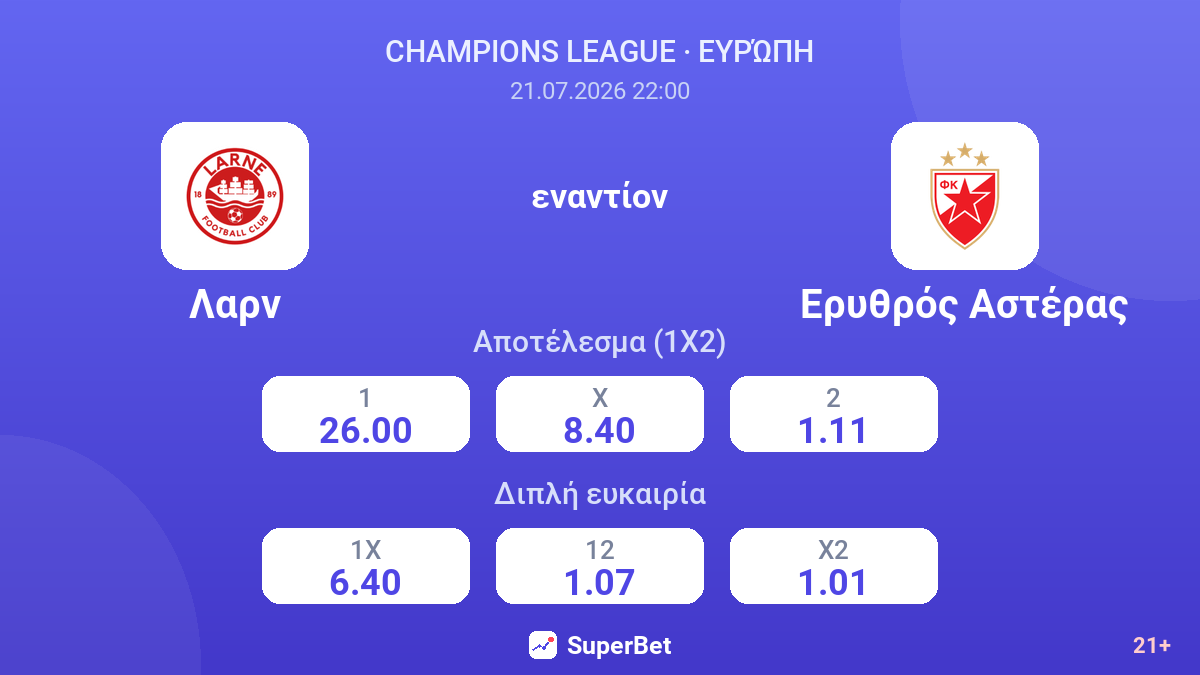 Λαρν εναντίον Ερυθρός Αστέρας — αποδόσεις