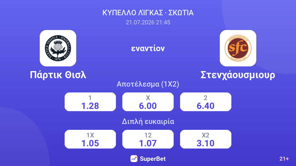 Πάρτικ Θισλ εναντίον Στενχάουσμιουρ — αποδόσεις