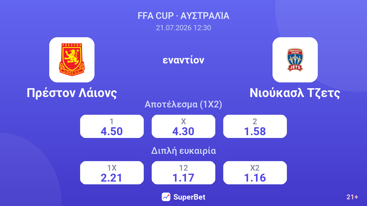 Πρέστον Λάιονς εναντίον Νιούκασλ Τζετς — αποδόσεις