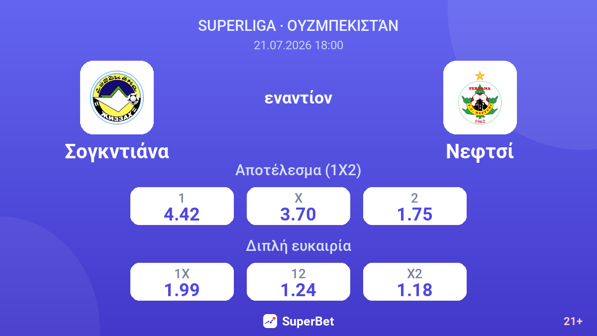 Σογκντιάνα εναντίον Νεφτσί — αποδόσεις