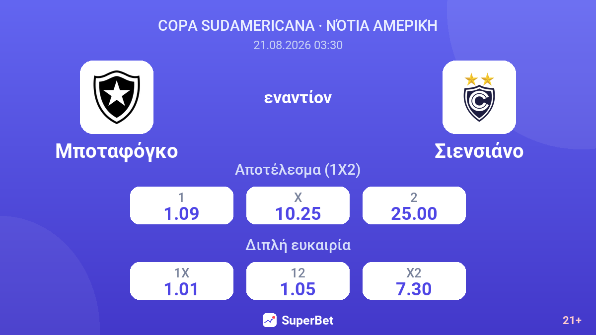 Μποταφόγκο - Σιενσιάνο — αποδόσεις