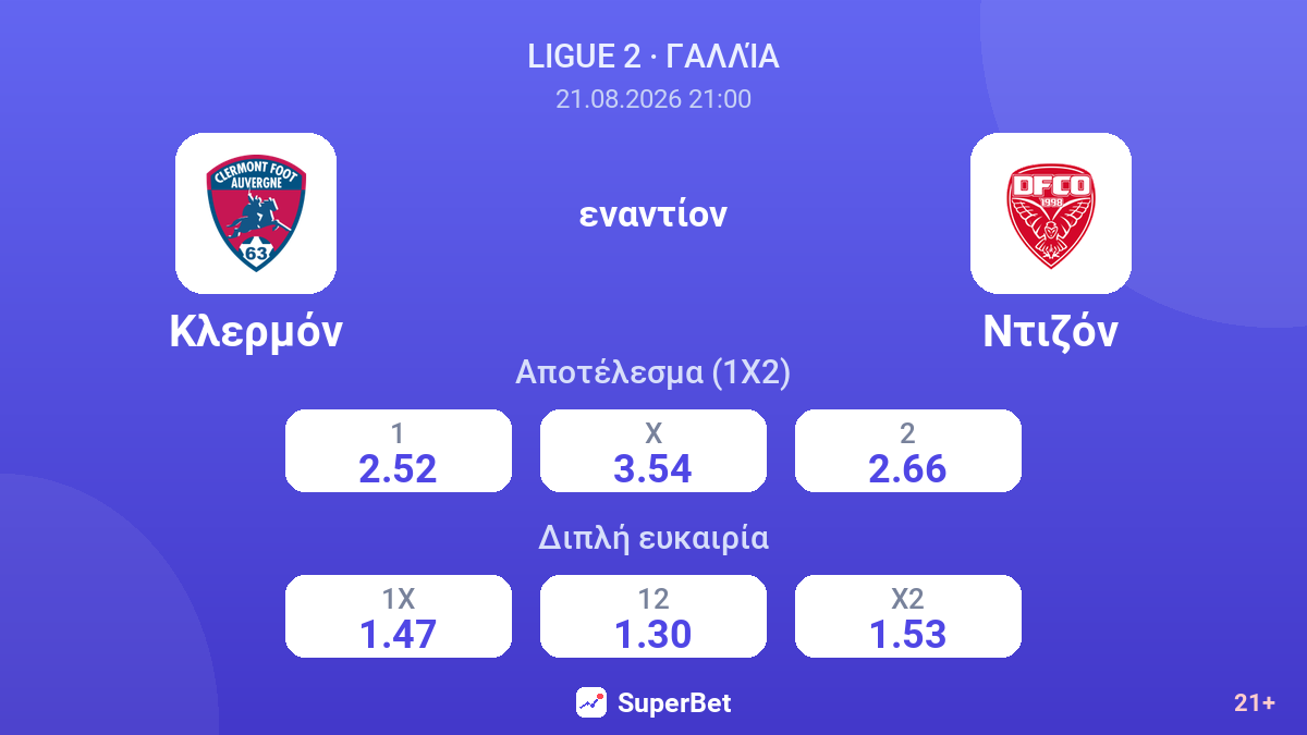Κλερμόν - Ντιζόν — αποδόσεις