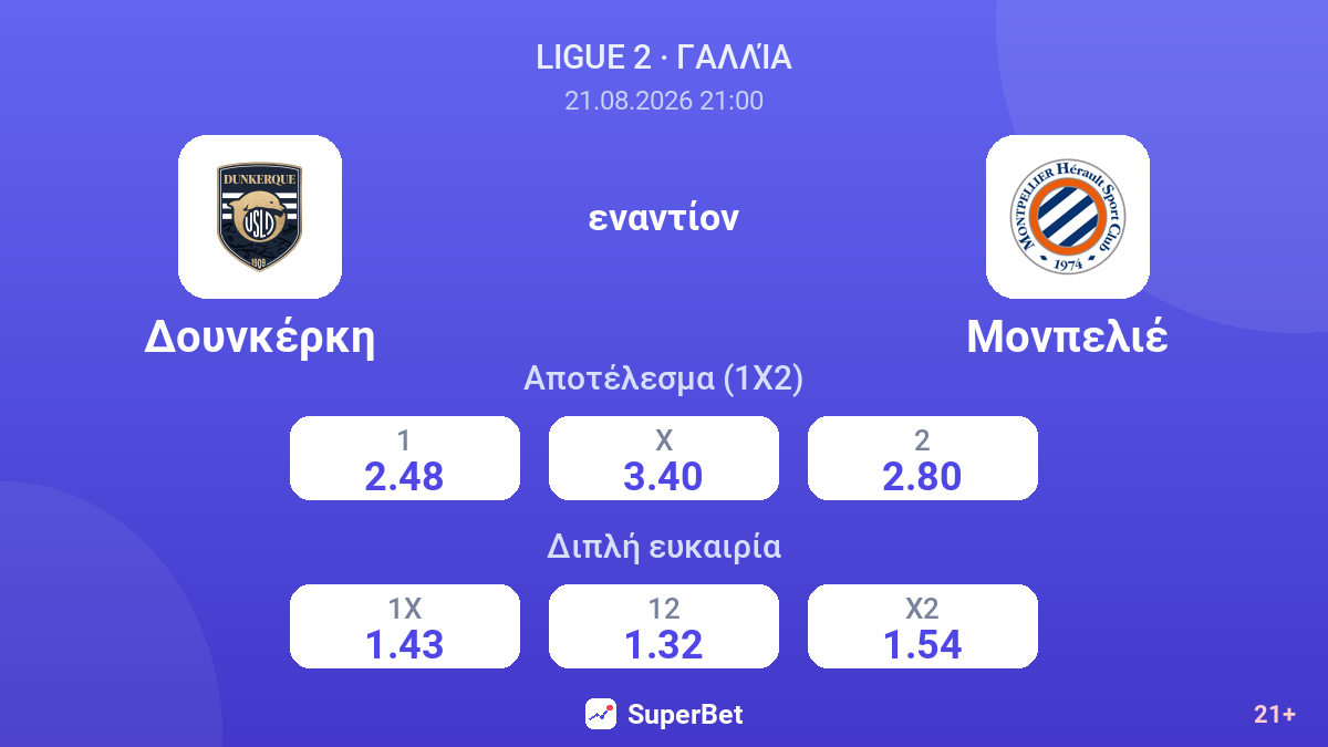 Δουνκέρκη - Μονπελιέ — αποδόσεις