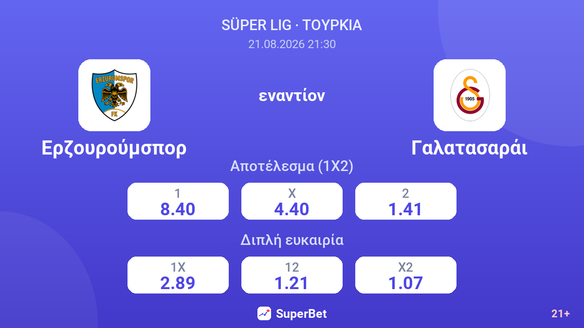 Ερζουρούμσπορ - Γαλατασαράι — αποδόσεις