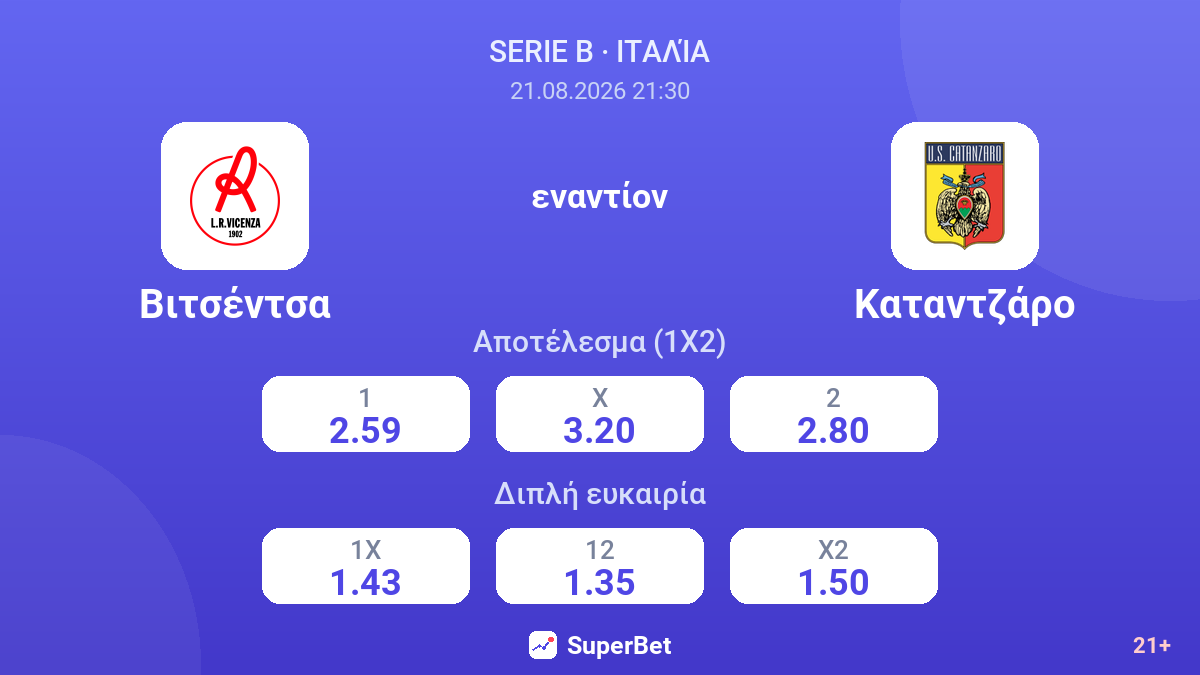 Βιτσέντσα - Καταντζάρο — αποδόσεις