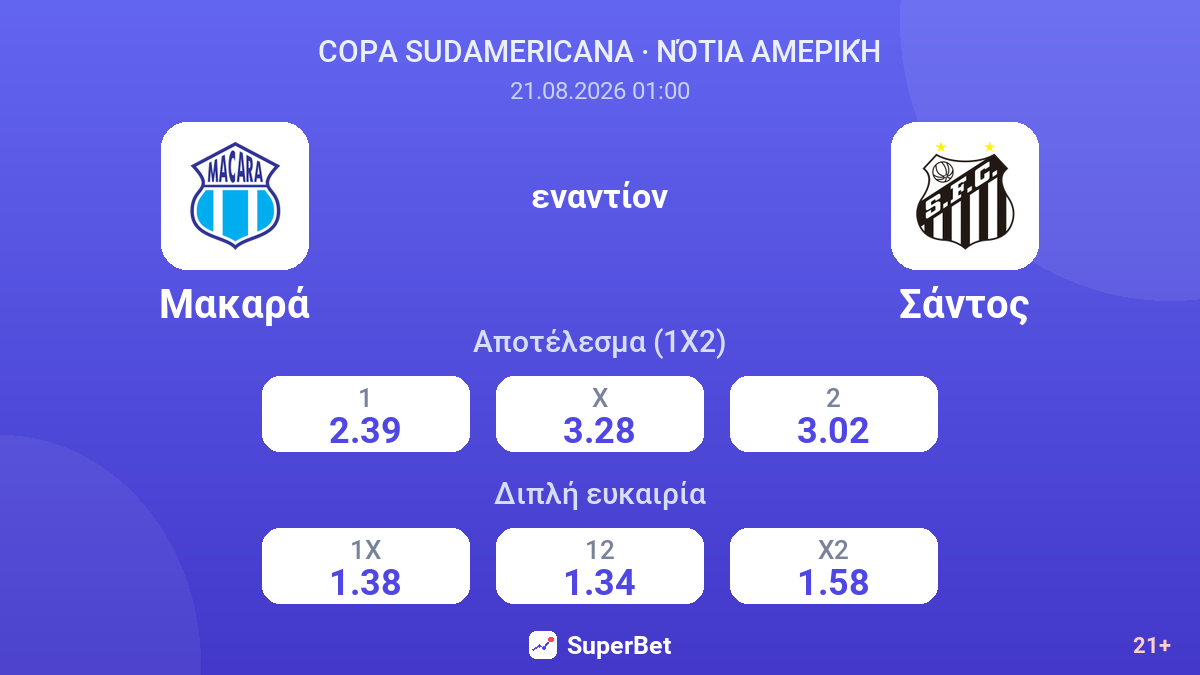 Μακαρά - Σάντος — αποδόσεις