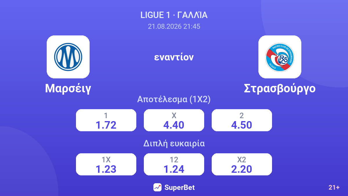 Μαρσέιγ - Στρασβούργο — αποδόσεις