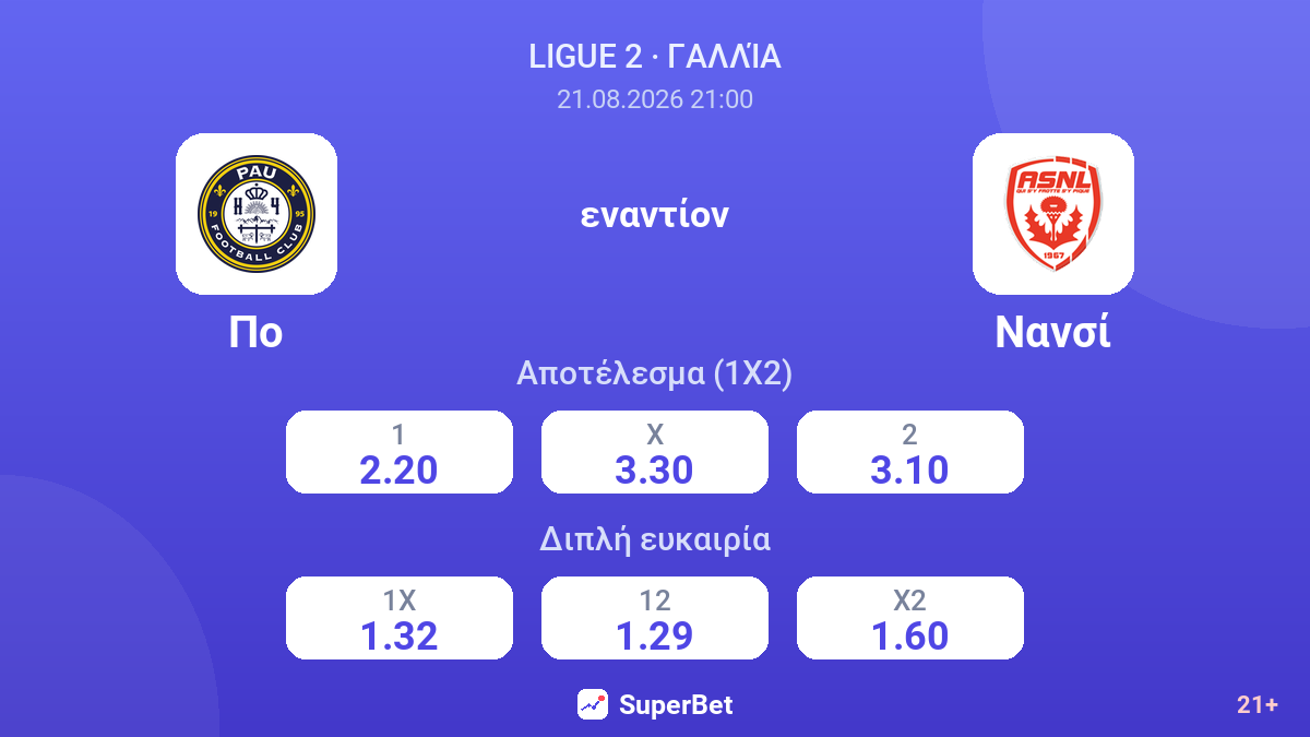 Πο - Νανσί — αποδόσεις