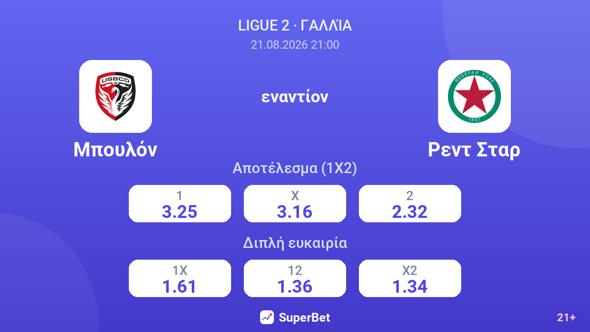 Μπουλόν - Ρεντ Σταρ — αποδόσεις