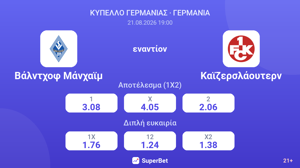 Βάλντχοφ Μάνχαϊμ - Καϊζερσλάουτερν — αποδόσεις
