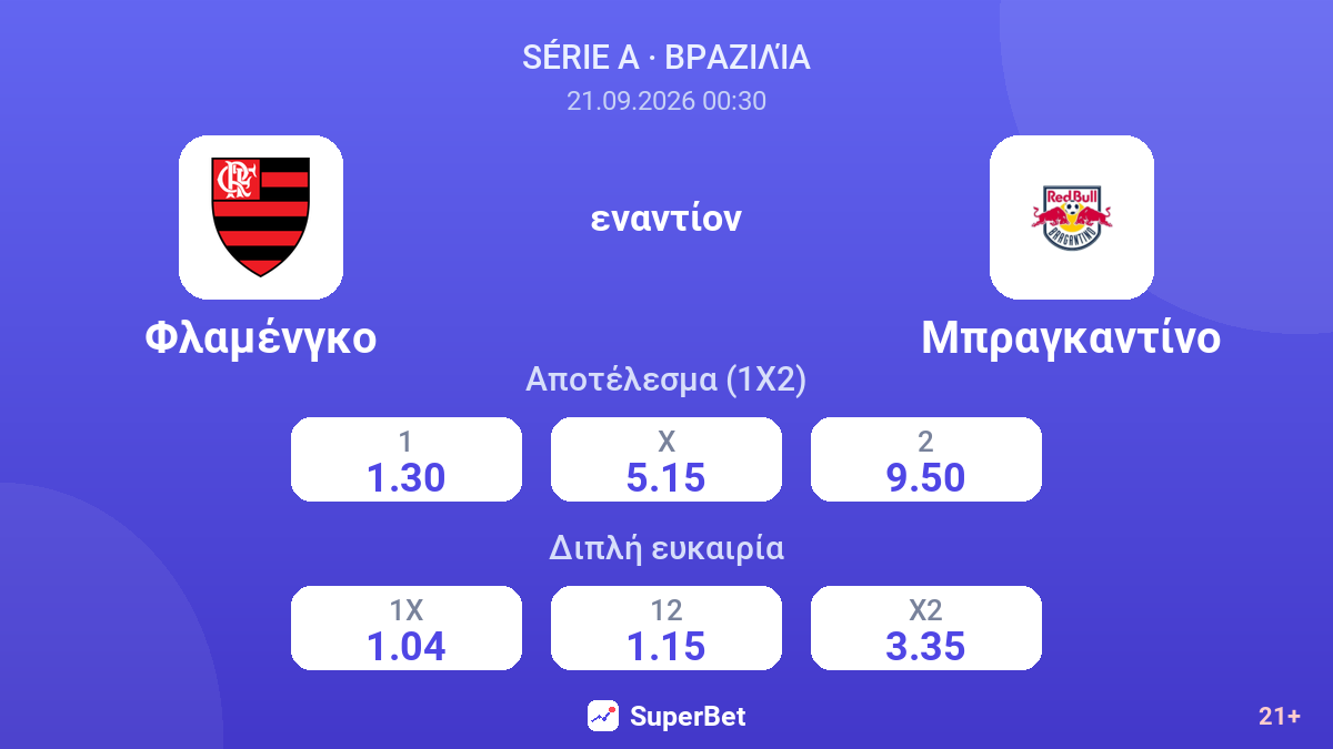 Φλαμένγκο - Μπραγκαντίνο — αποδόσεις
