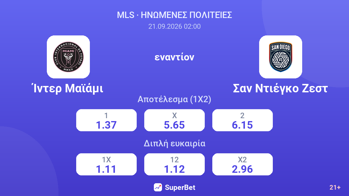 Ίντερ Μαϊάμι - Σαν Ντιέγκο Ζεστ — αποδόσεις
