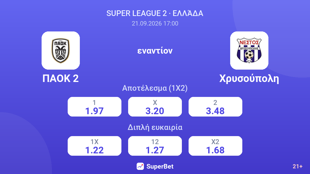 ΠΑΟΚ 2 - Χρυσούπολη — αποδόσεις