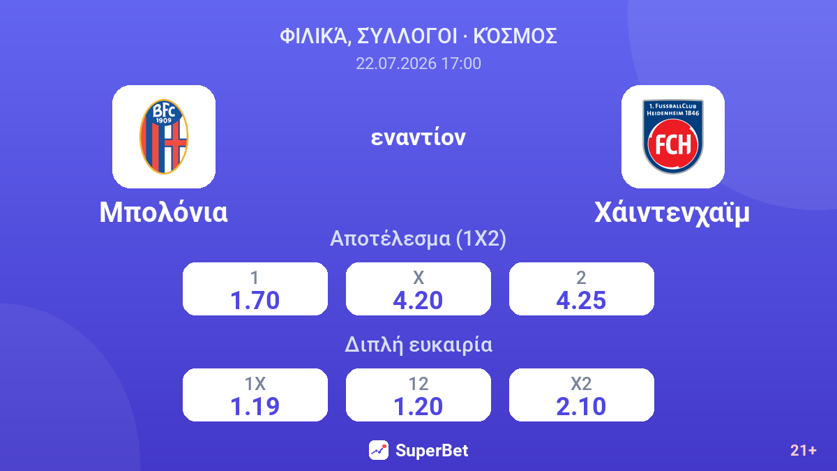 Μπολόνια εναντίον Χάιντενχαϊμ — αποδόσεις