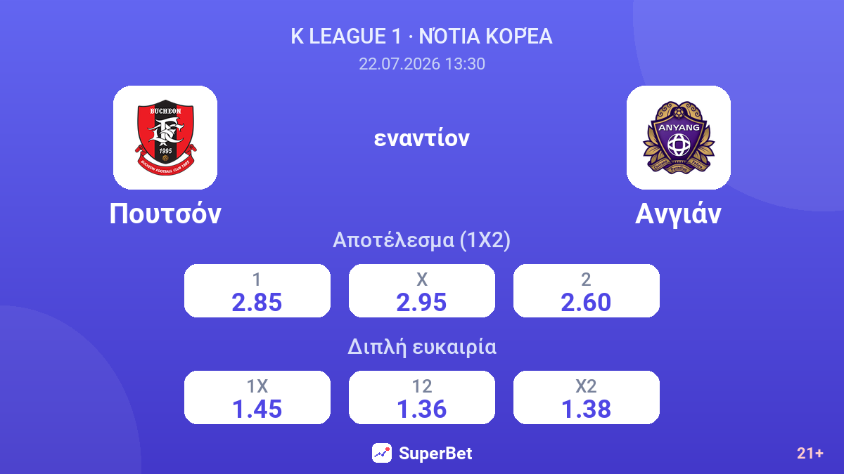 Πουτσόν εναντίον Ανγιάν — αποδόσεις