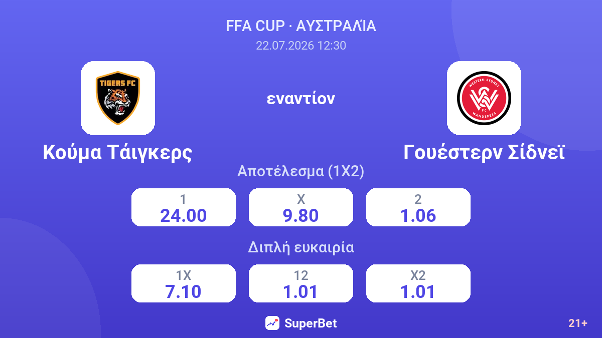 Κούμα Τάιγκερς εναντίον Γουέστερν Σίδνεϊ — αποδόσεις