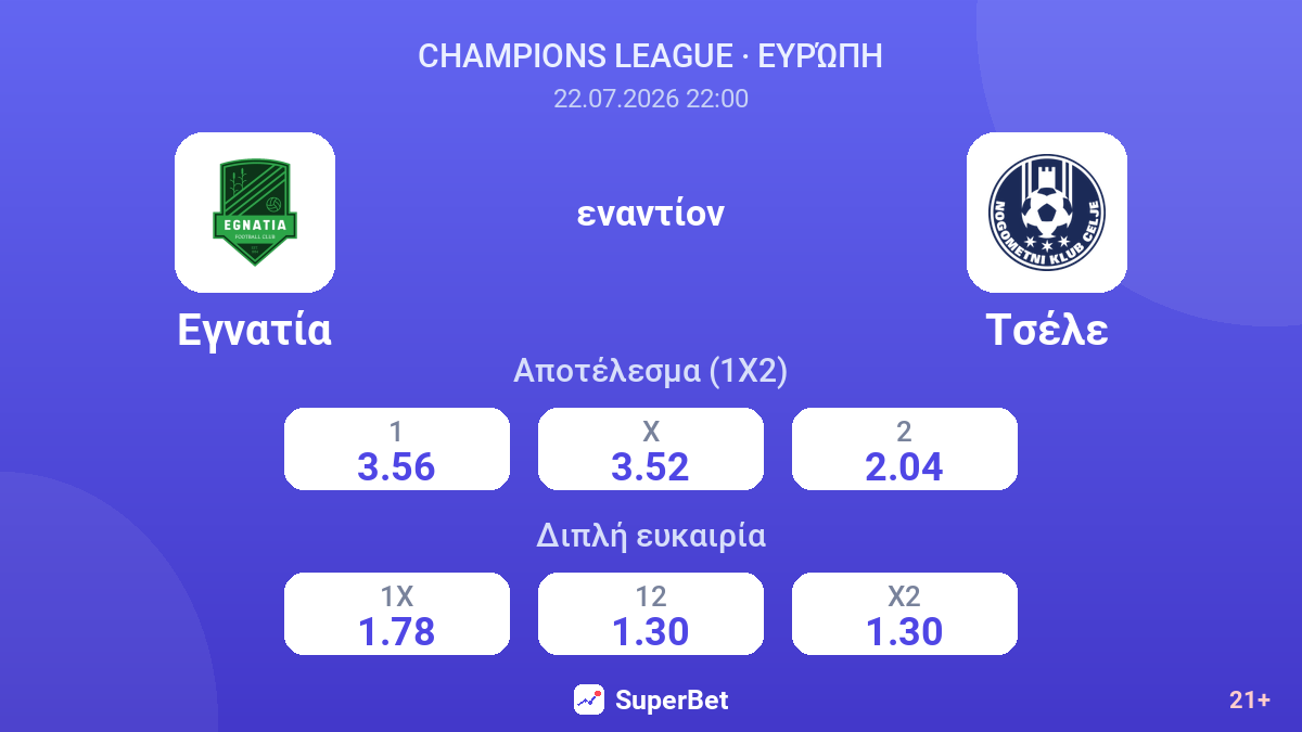 Εγνατία εναντίον Τσέλε — αποδόσεις
