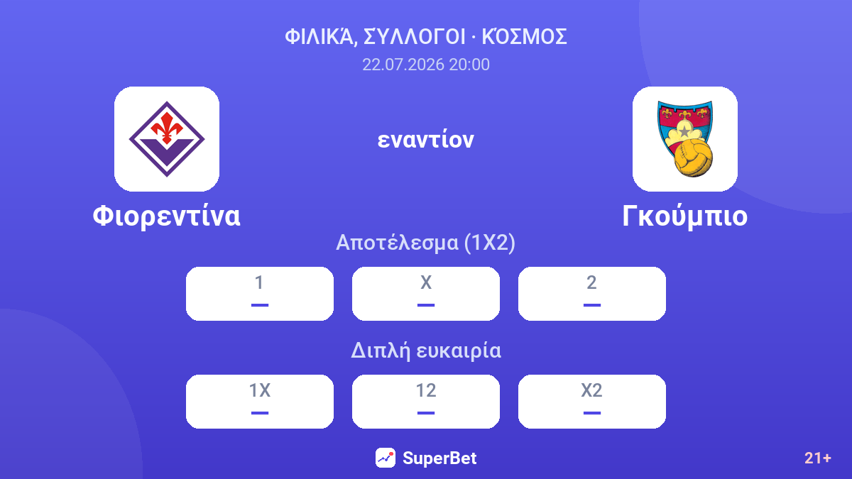 Φιορεντίνα εναντίον Γκούμπιο — αποδόσεις