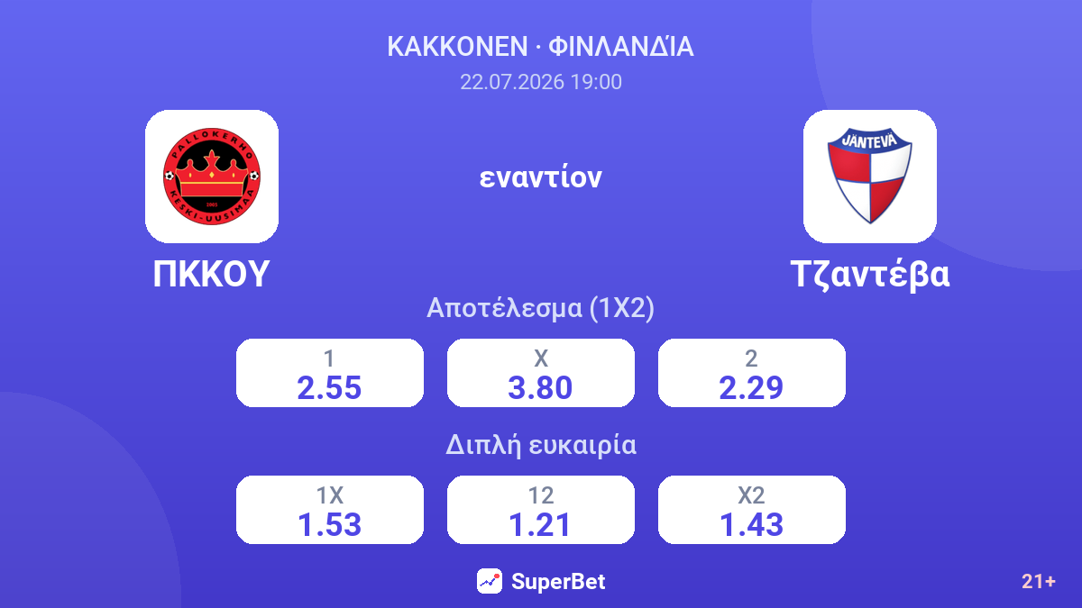 ΠΚΚΟΥ εναντίον Τζαντέβα — αποδόσεις