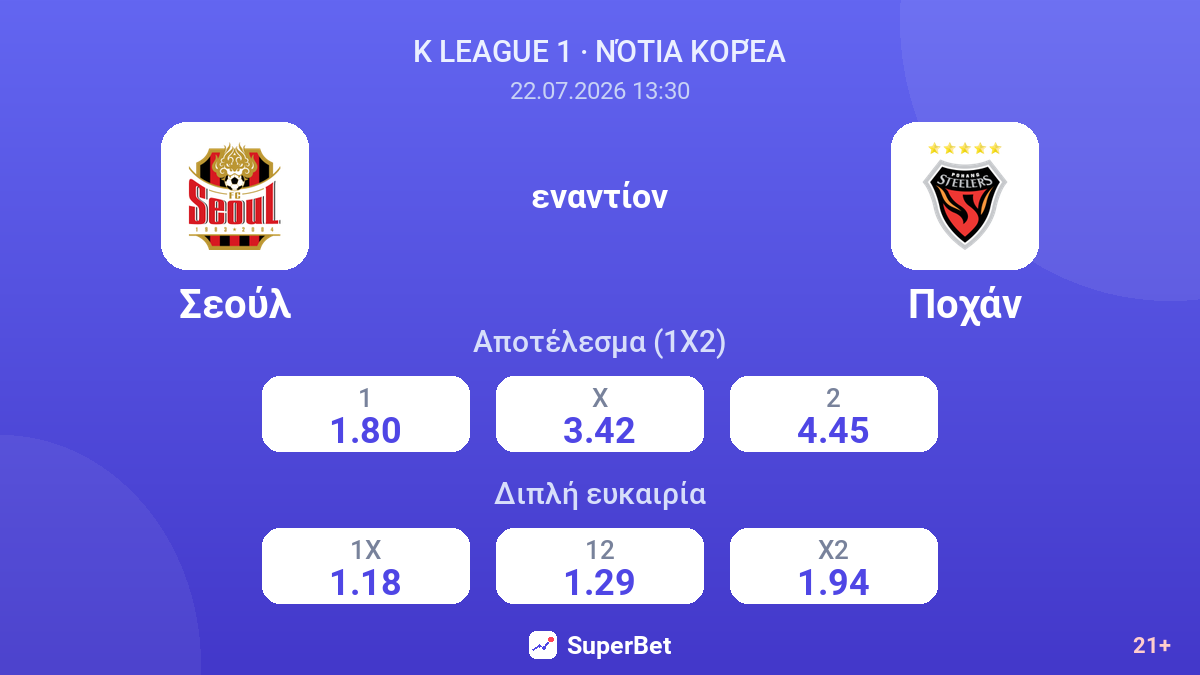 Σεούλ εναντίον Ποχάν — αποδόσεις