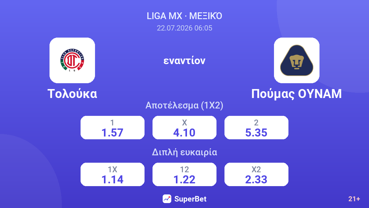 Τολούκα εναντίον Πούμας ΟΥΝΑΜ — αποδόσεις