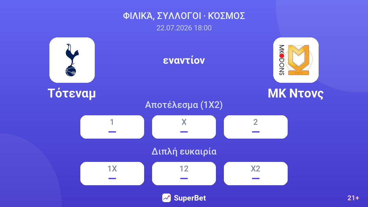 Τότεναμ εναντίον ΜΚ Ντονς — αποδόσεις