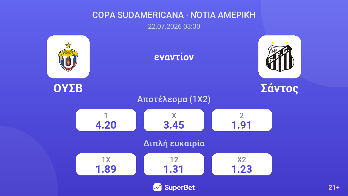 ΟΥΣΒ εναντίον Σάντος — αποδόσεις